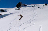 Argentina Skiing